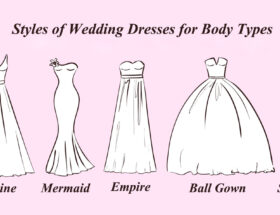guide to the wedding gown