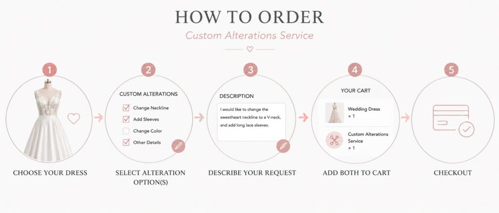 custom alterations service