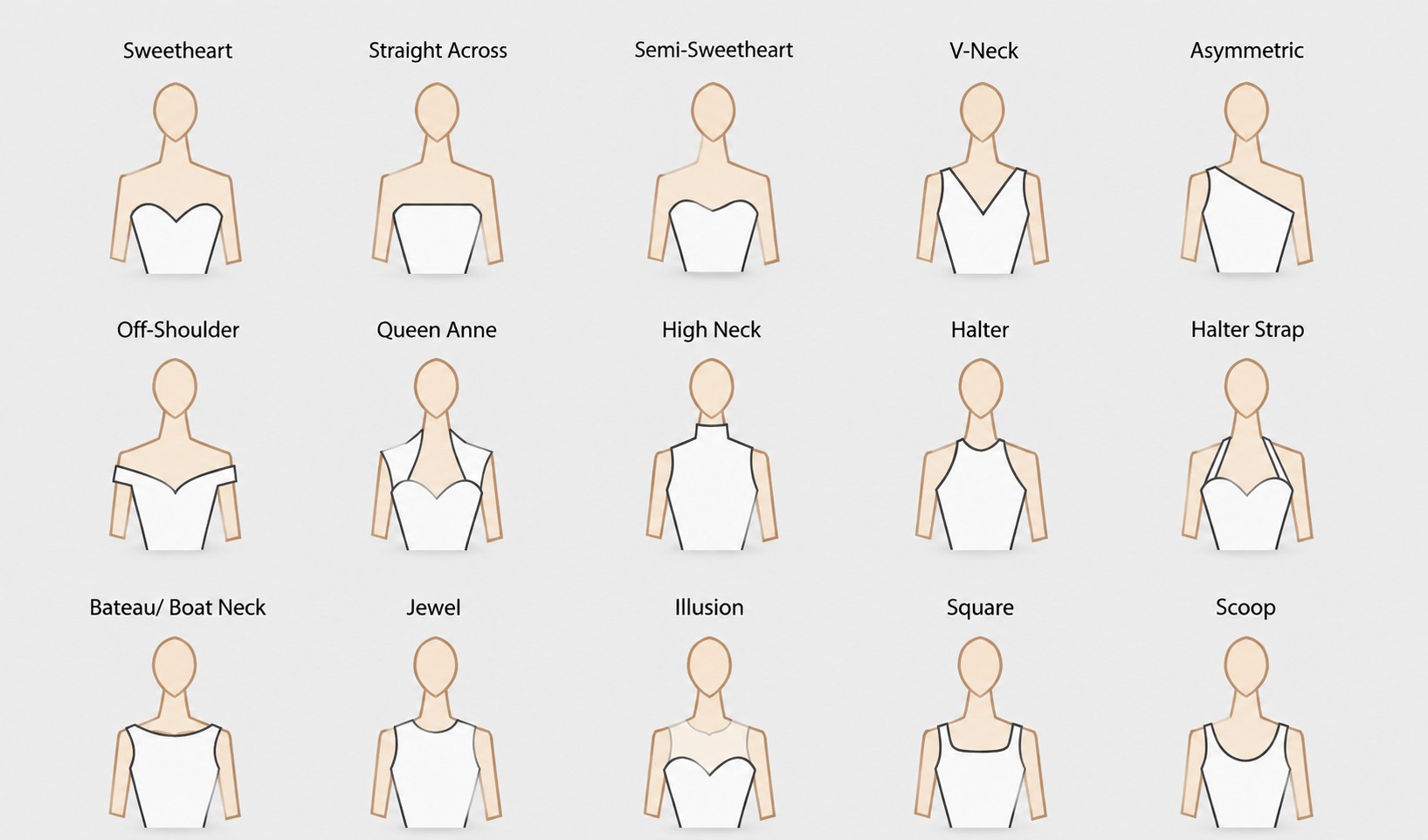 wedding dress necklines explained